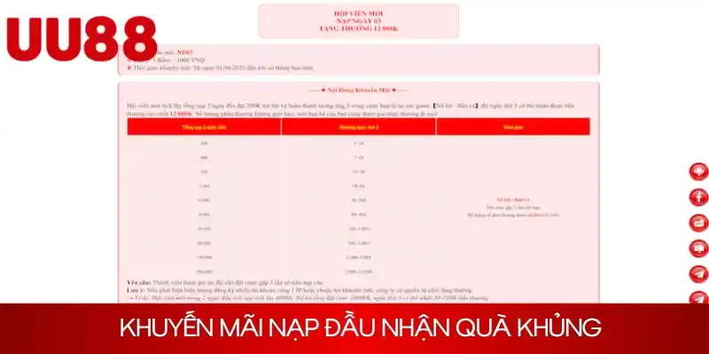 Nạp đầu nhận quà khủng đến 12888k